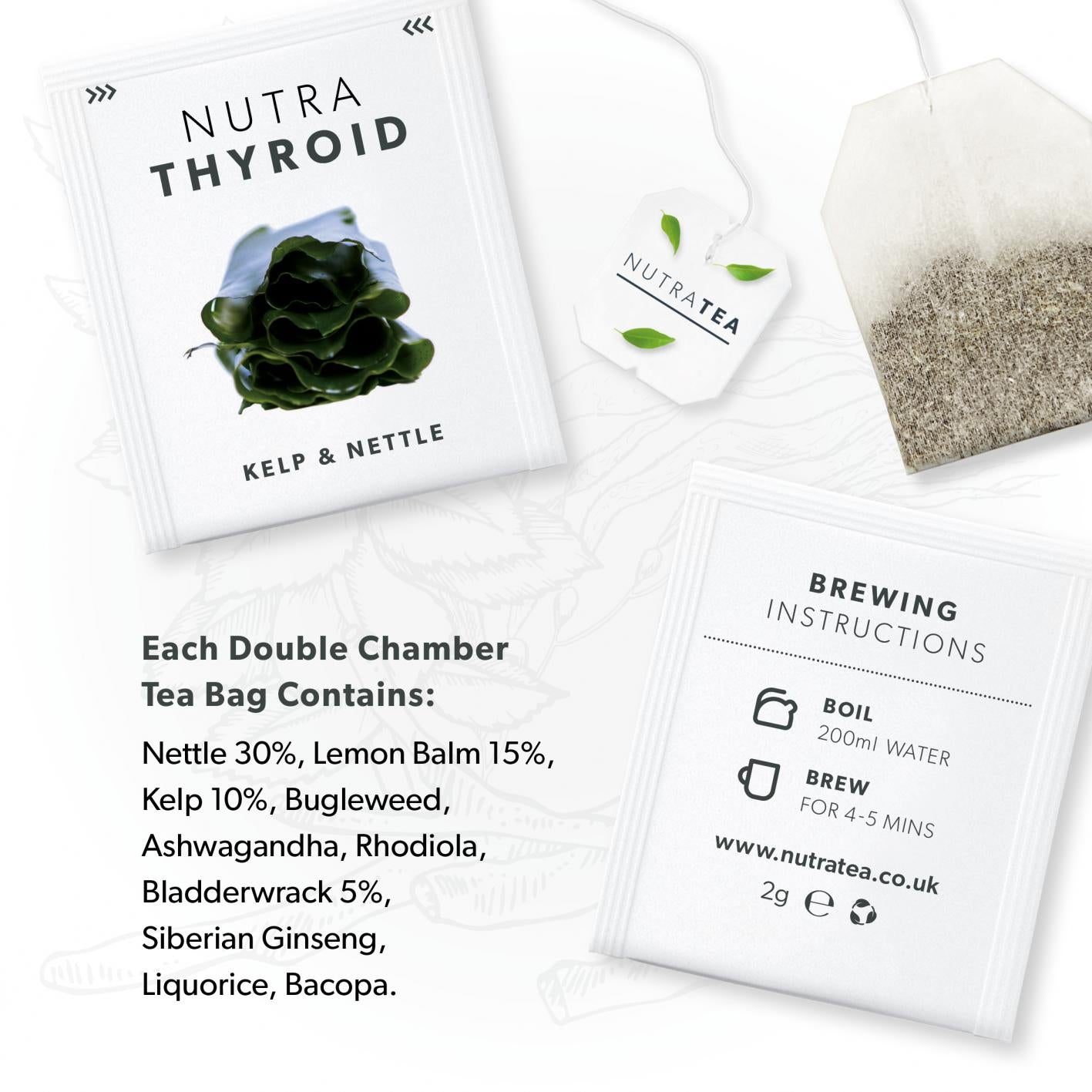 Nutratea  Nutra Thyroid Tea Bags 20's