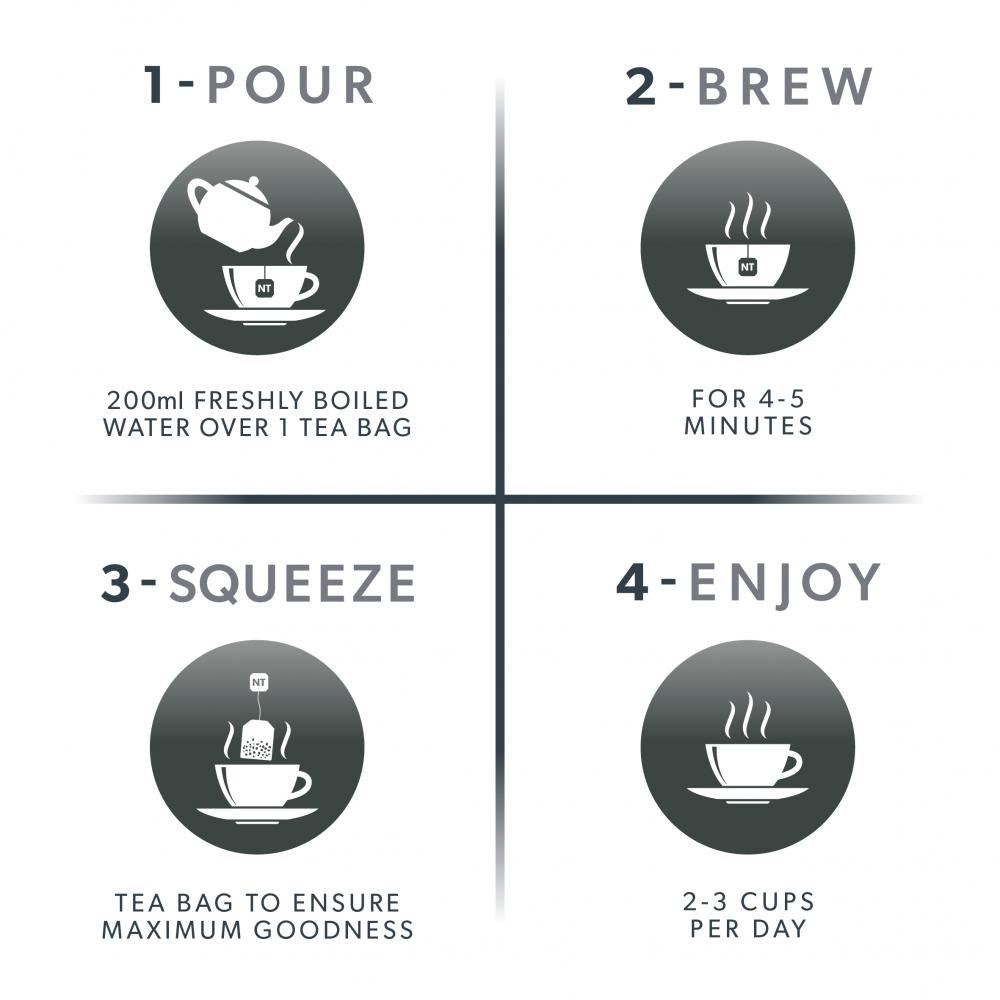 Nutratea  Nutra Thyroid Tea Bags 20's