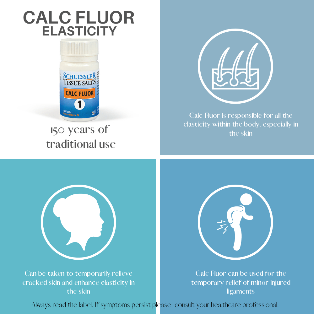 Schuessler 1 Calc Fluor 125 tablets by Schuessler