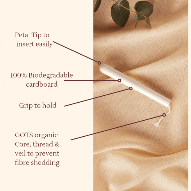 Plastfree REGULAR Tampons 14's by Plastfree