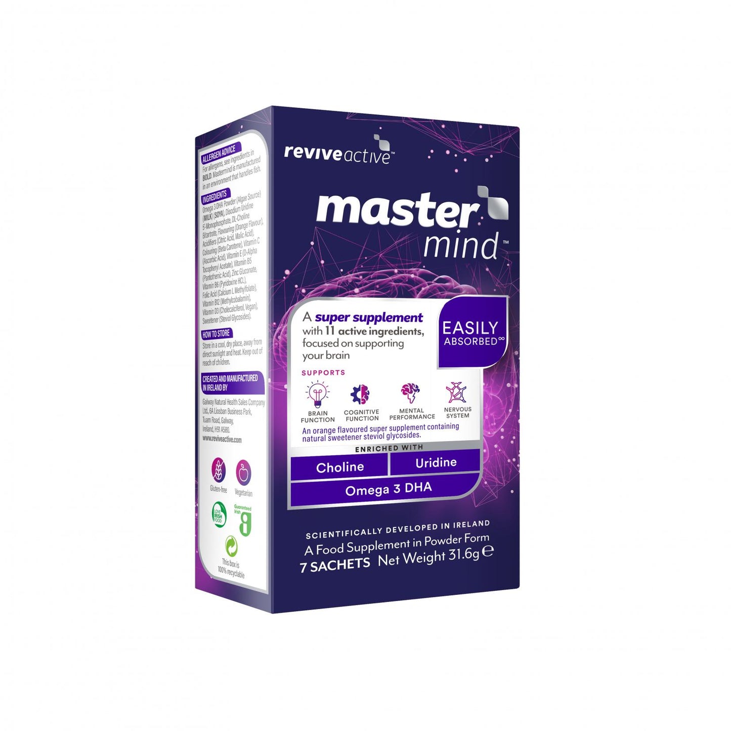 Revive Active  Mastermind 30's