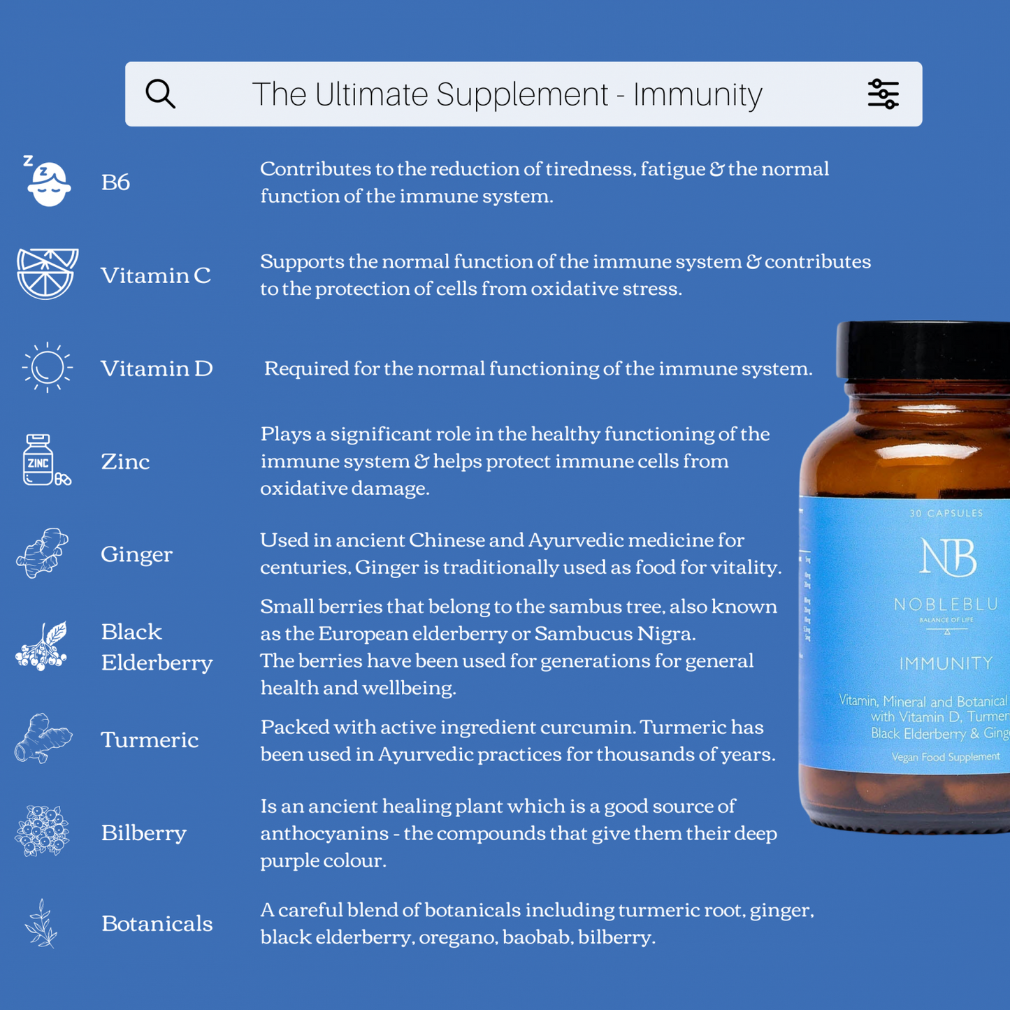 NobleBlu  Immunity 30's