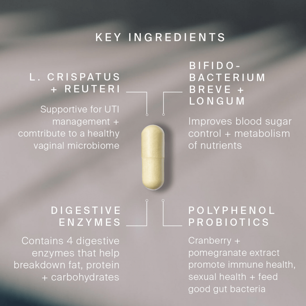 Artah Enhanced Synbiotic 60's by Artah