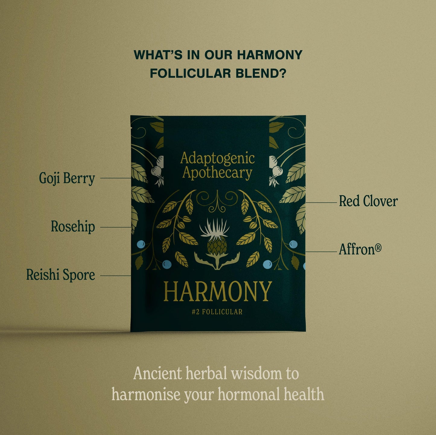 Adaptogenic Apothecary  Harmony 28's