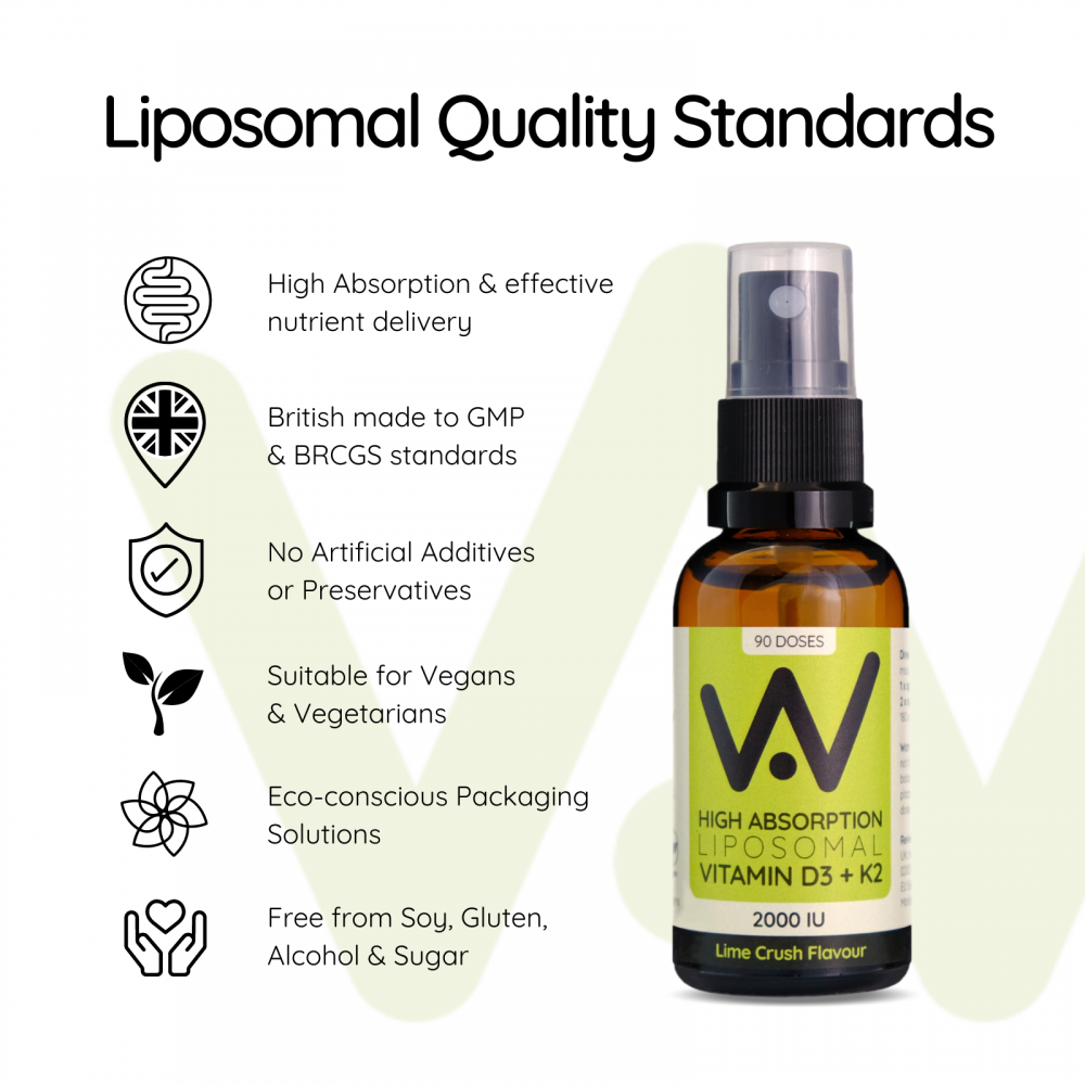 Well.Actually.  High Absorption Liposomal Vitamin D3 + K2 1000-3000IU Oral Spray Lime Crush 25ml