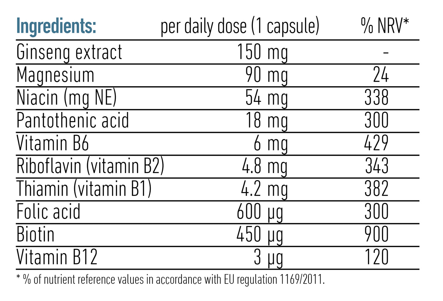 Biogena Antistress Formula® 60's by Biogena