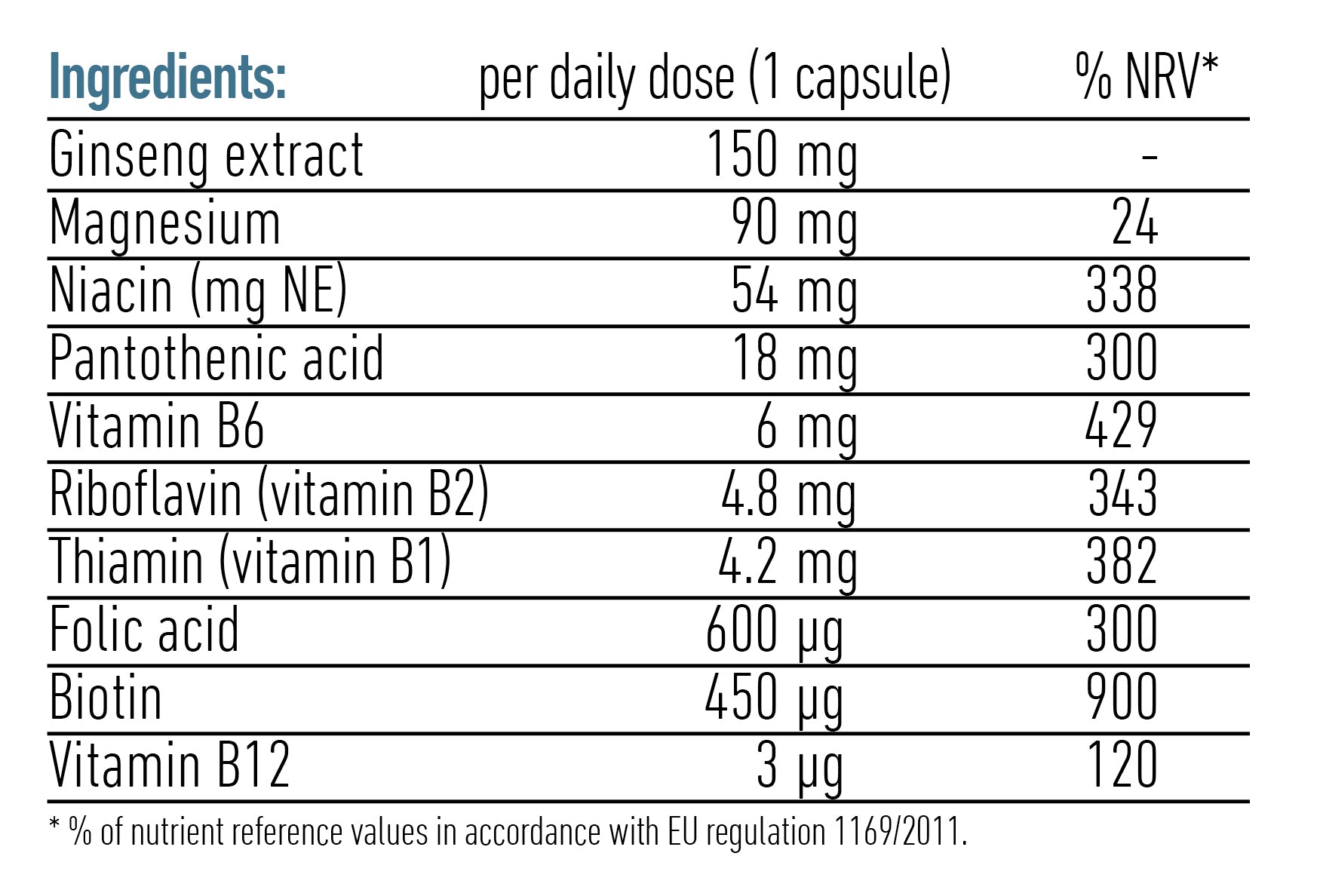 Biogena Antistress Formula® 60's by Biogena
