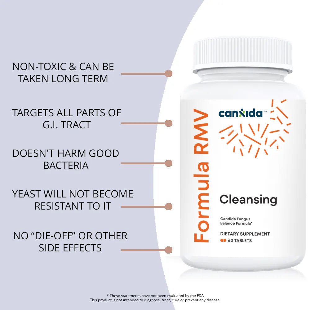 CanXida Package - 3x CanXida Remove 3x CanXida Restore by Canxida