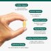 Multi Essentials for Pregnancy 30 Tablets - Metagenics by Nutri Advanced