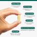 Multi Essentials for Women 50+ Multivitamin 60 Tablets - Metagenics by Metagenics