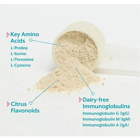 MegaMucosa (180 capsules) - Microbiome Labs by Microbiome Labs