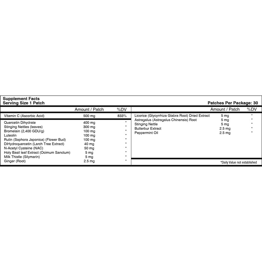 null  Allergy Plus Patch 30's