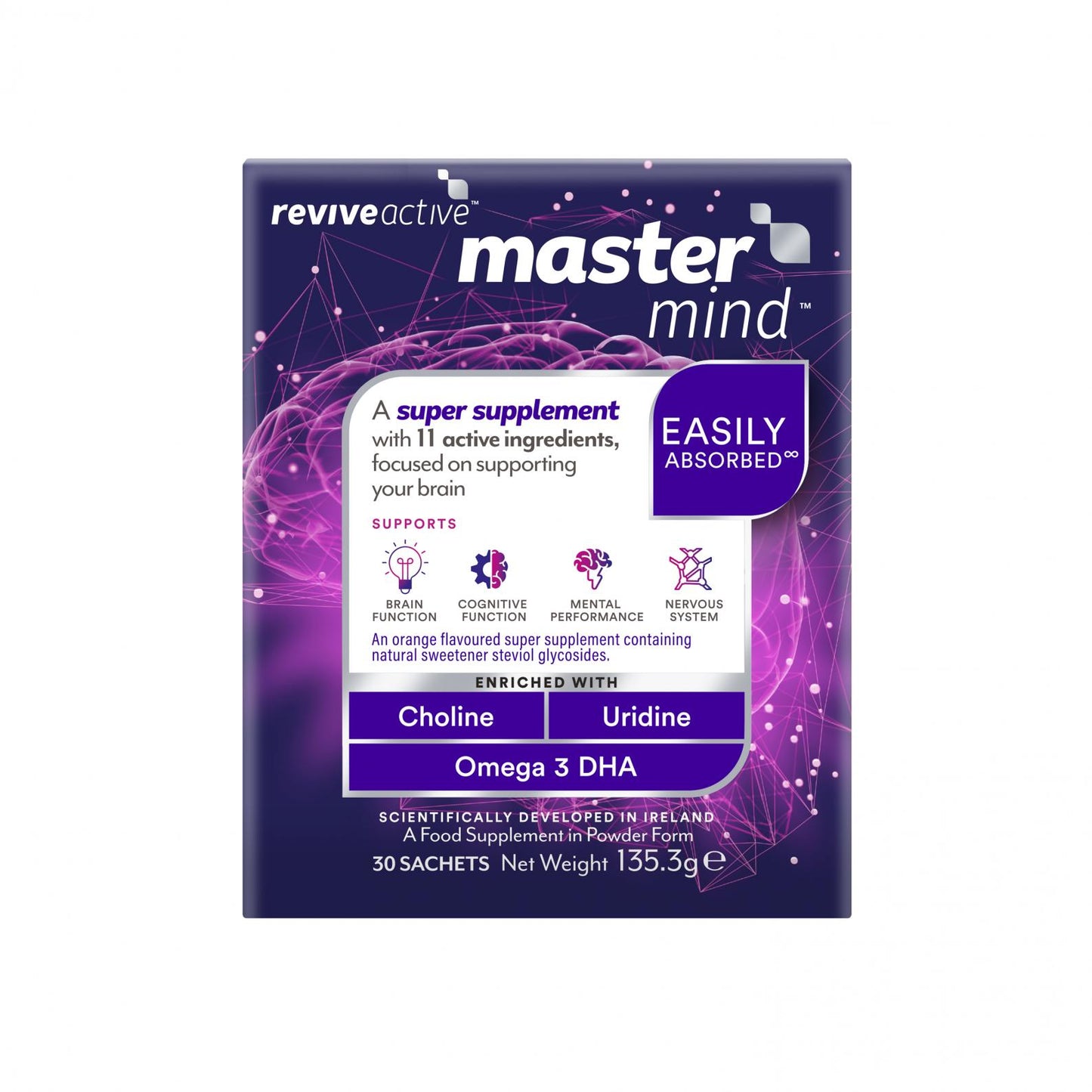 Revive Active  Mastermind 30's